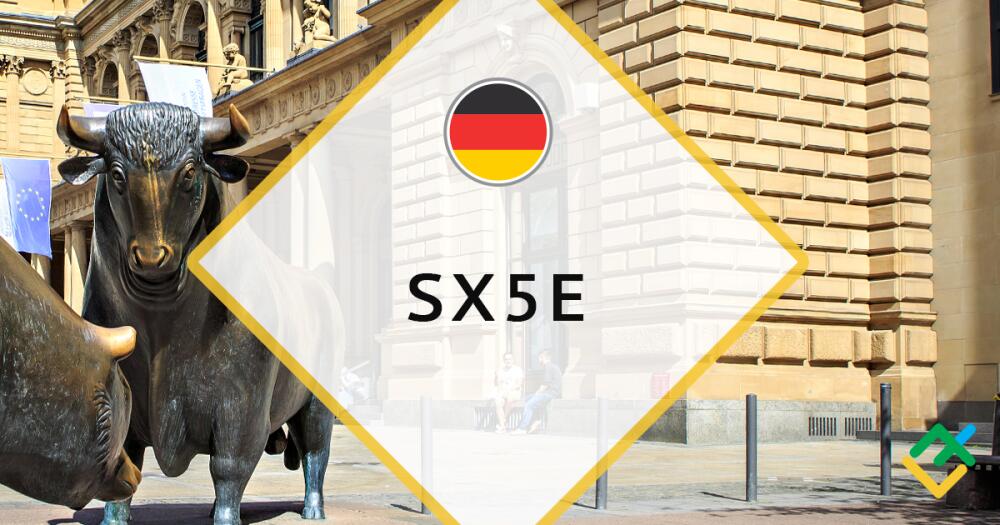 SX5E: Indikator Ichimoku Analyse