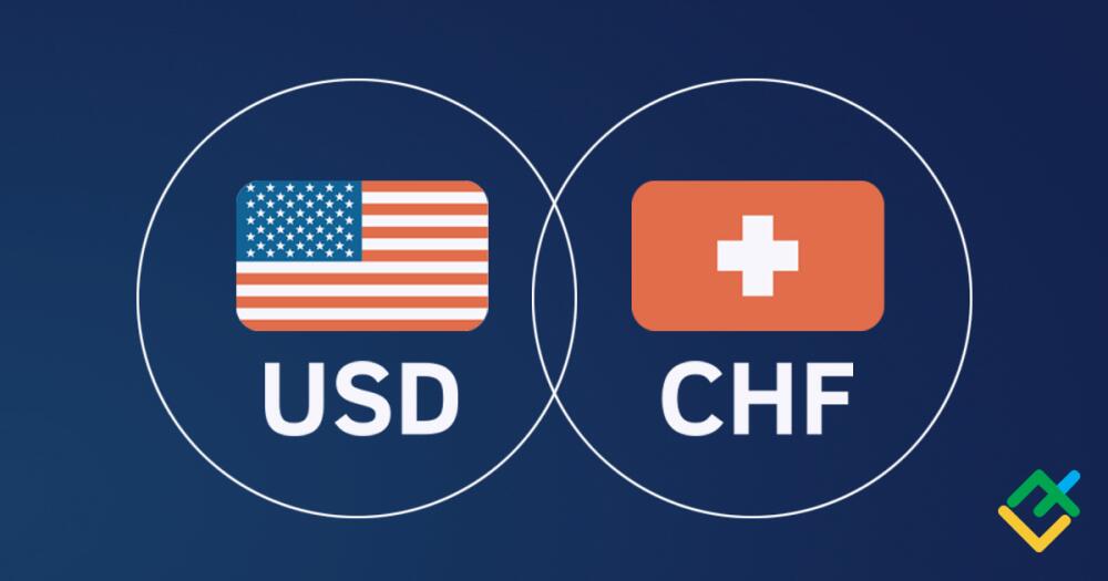 Usd Chf Technical Analysis Liteforex