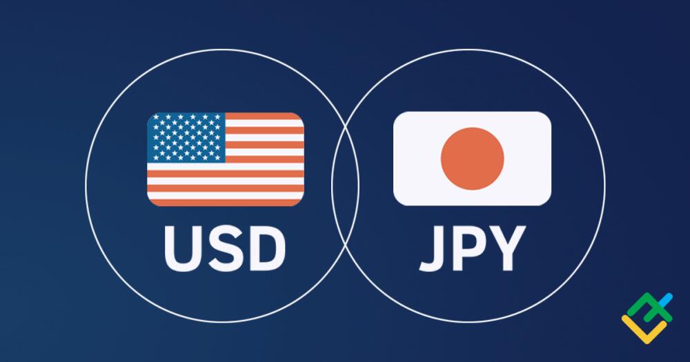 USD/JPY: możliwy jest ruch ku maksimom listopadowym