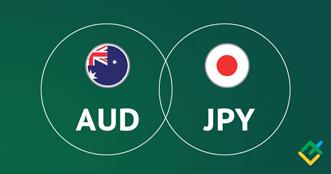 AUD/JPY: análise dos indicadores Ichimoku