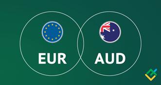 EUR/AUD: Ichimoku indicators analysis