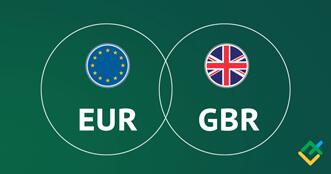 EUR/GBP: تحليل مؤشرات إيشيموكو
