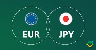 EUR/JPY: análise dos indicadores Ichimoku