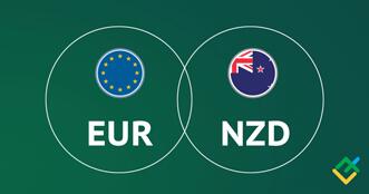 importante salto Con otras bandas EUR/NZD (Euro to New Zealand Dollar) Technical & Fundamental Analysis and  Forecast | LiteFinance