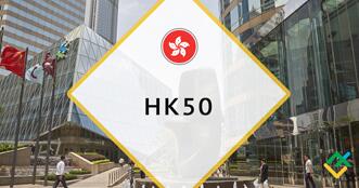 HK50: análise dos indicadores Ichimoku