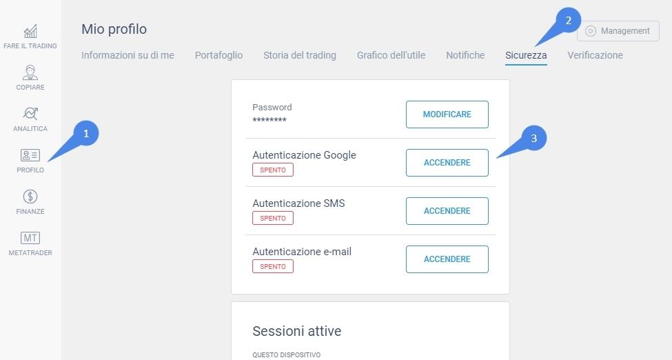 LiteForex: Aumenta la sicurezza dei tuoi account con l’autenticazione a due fattori | LiteForex