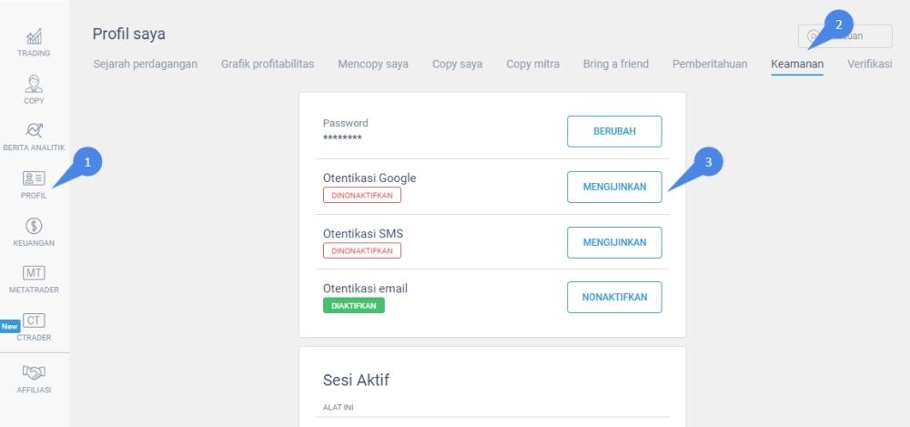 LiteFinance: Tingkatkan Keamanan Akun Anda dengan Autentikasi Dua Faktor | LiteFinance
