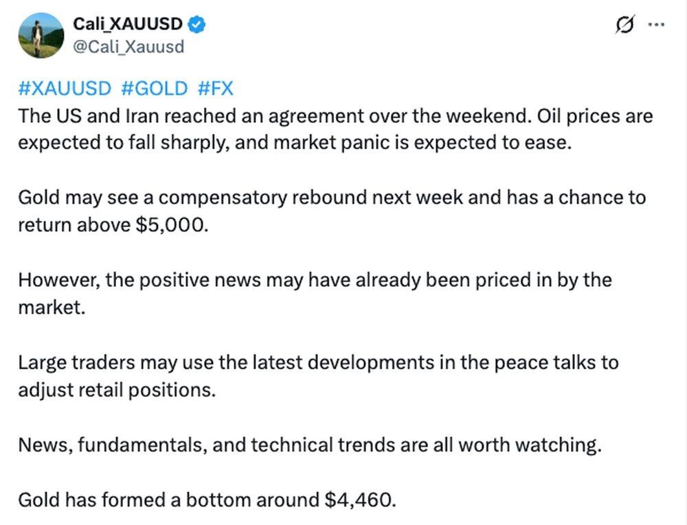 LiteFinance: Tâm lý thị trường đối với XAUUSD (Vàng) trên mạng xã hội