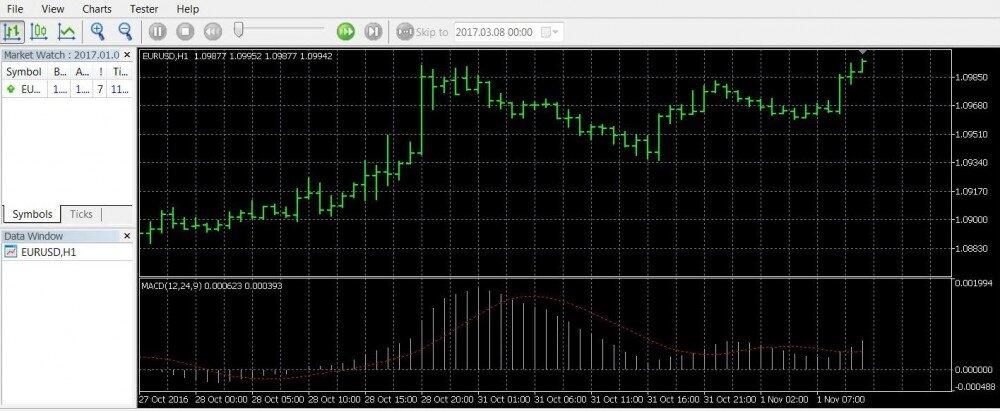 LiteFinance: كيفية اختبار المستشار في MT5 | لايت فاينانس