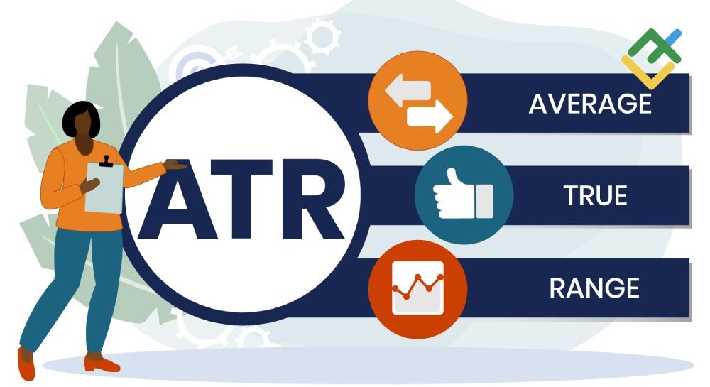 LiteFinance: What the ATR Indicator Shows and How It Works