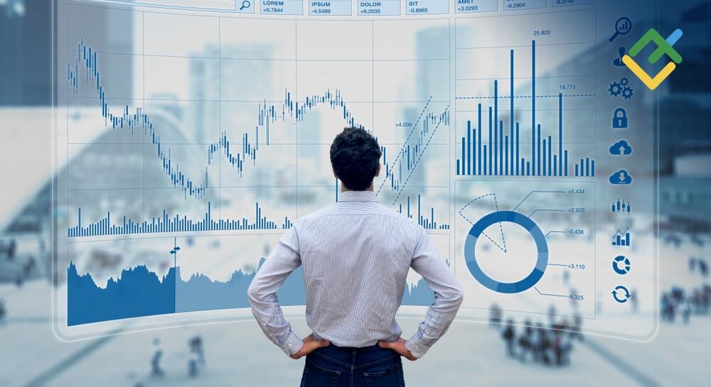 LiteFinance: ATR Trading Strategies