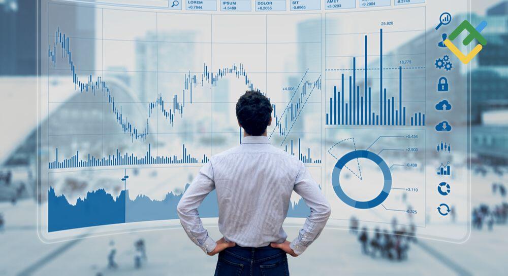 LiteFinance: How can volatility indicator help while trading?