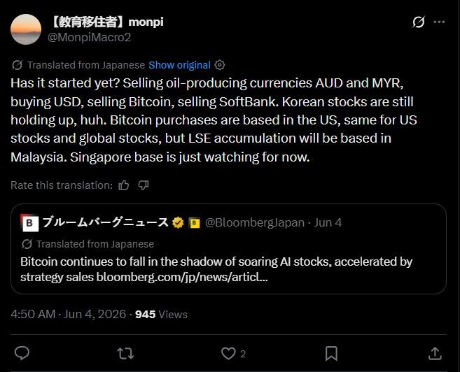 LiteFinance: Market Sentiment for AUDMYR on Social Media