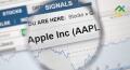 AAPL Apple Stock Forecast for 2021 and Beyond
