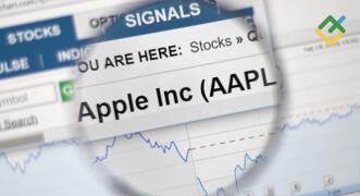 Прогноз Apple: курс акций AAPL на 2023, 2024-2025 годы и далее