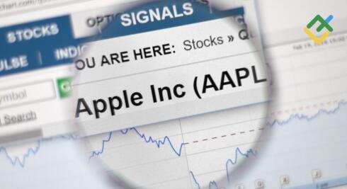 Perkiraan Saham Apple (AAPL) untuk 2026, 2027, 2028–2030 dan seterusnya