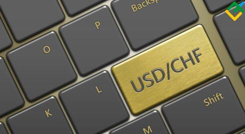 Стратегия торговли парой USD/CHF