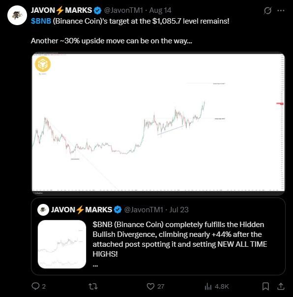 LiteFinance: Sentimen Pasar BNB (Binance Coin) di Media Sosial