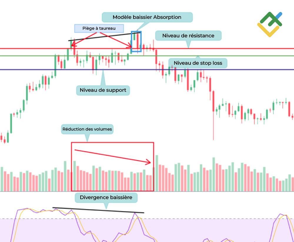 LiteFinance: