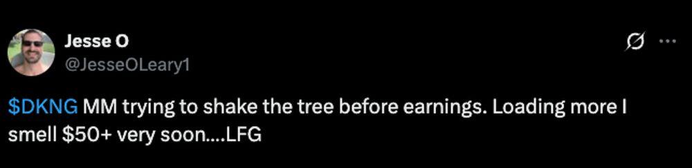 LiteFinance: Sentimen Pasar untuk DKNG (DraftKings) di Media Sosial