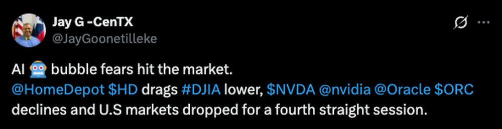 LiteFinance: Sentimen Pasar untuk DJIA (Dow Jones) di Media Sosial