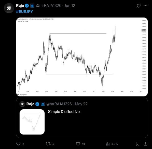 LiteFinance: Market Sentiment for EURJPY on Social Media