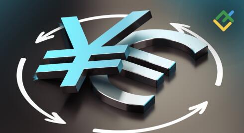 Prognoza kursu EURJPY na lata 2026, 2027, 2028–2030 oraz kolejne