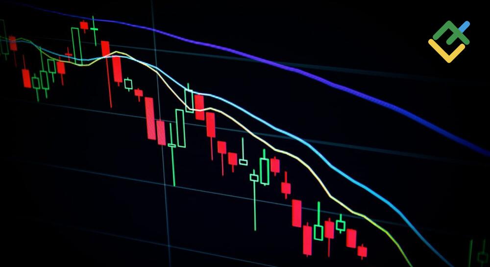 پیشبینی GBP AUD برای 2025, 2026, 2027 تا سال 2030 و فراتر از آن