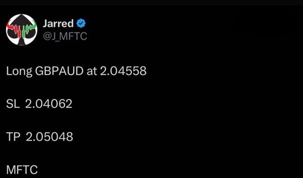 LiteFinance: Sosyal Medyada GBPAUD Hakkında Piyasa Hissiyatı