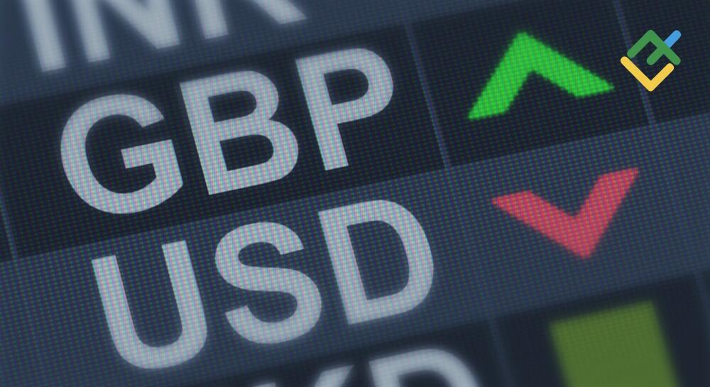 پیشبینی و پیشبینیهای GBPUSD برای 2025, 2026, 2027 تا سال 2030 و فراتر از آن