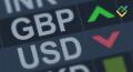 Prognoza kursu GBP/USD na lata 2025, 2026, 2027–2030 oraz kolejne