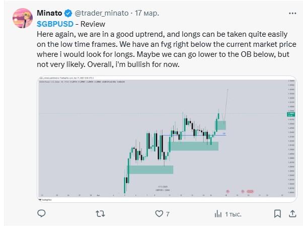 LiteFinance: ဆိုရှယ်မီဒီယာပေါ်ရှိ GBPUSD အတွက် စျေးကွက်အနေအထား