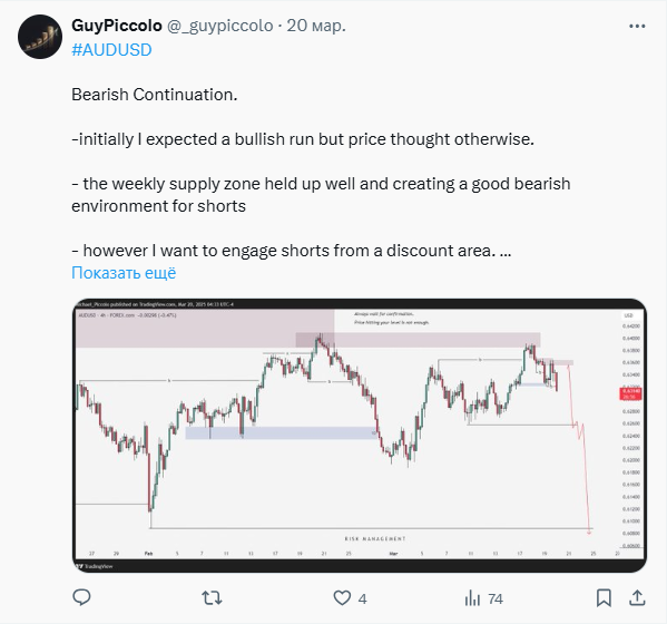 LiteFinance: ဆိုရှယ်မီဒီယာပေါ်ရှိ GBPUSD အတွက် စျေးကွက်အနေအထား