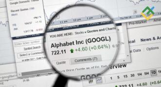 Прогноз Google: курс акций GOOGL на 2023, 2024-2025 годы и далее