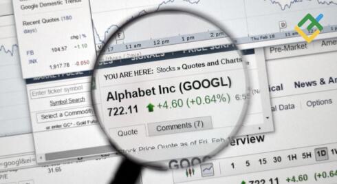Perkiraan Google. Prediksi Harga Saham Google: Tahun 2026, 2027, 2028–2030 dan Selanjutnya