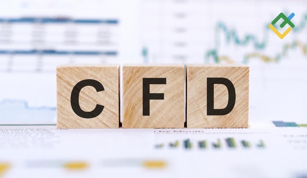 LiteForex: Handel kontraktami na różnicę kursową (CFD)
