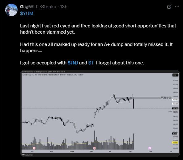 LiteFinance: Sentimen Pasar untuk JNJ (Johnson & Johnson) di Media Sosial
