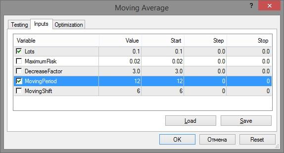 LiteForex: 4. Optymalizacja doradców na okresie historycznym