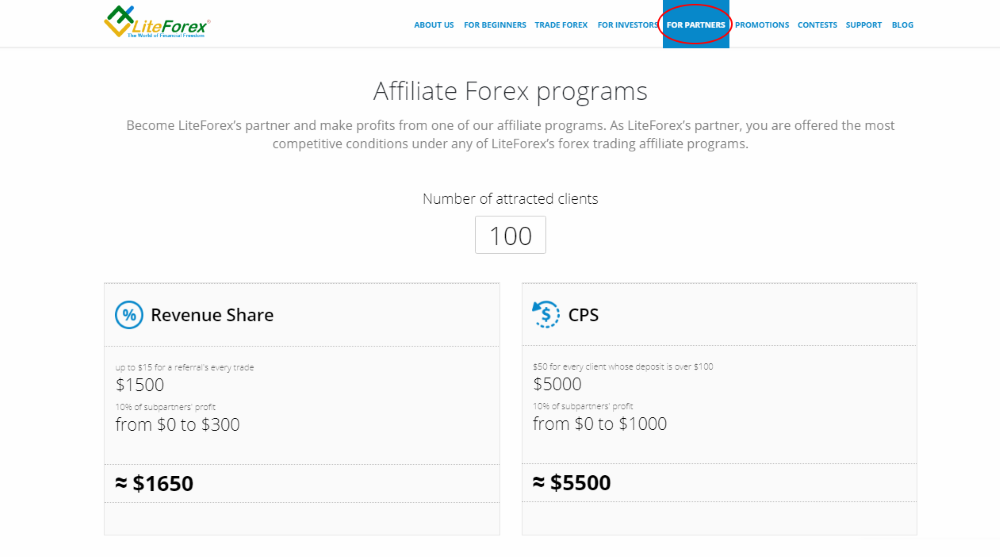 forex affiliate program with a website