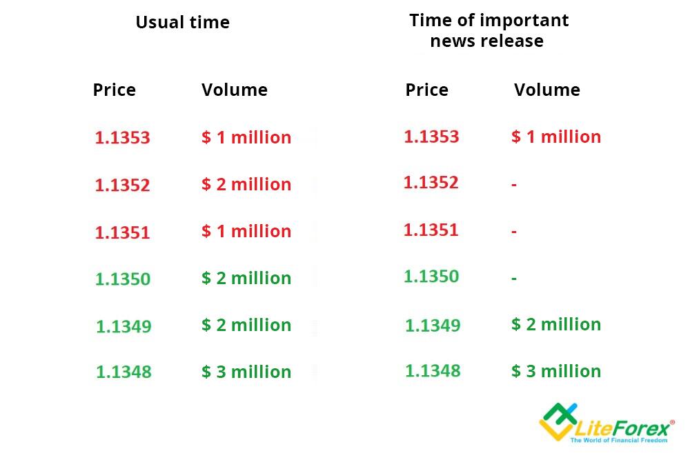 LiteFinance: What can go wrong?