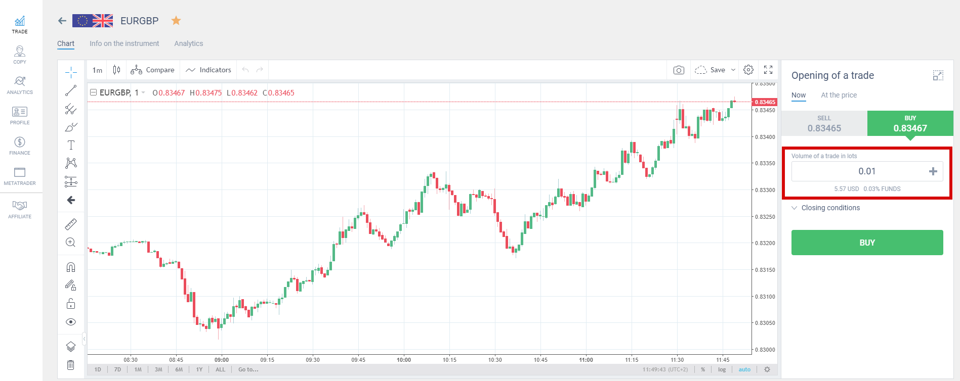 Apa Itu Akaun Forex Cent Diperlukan Blog R Roboforex