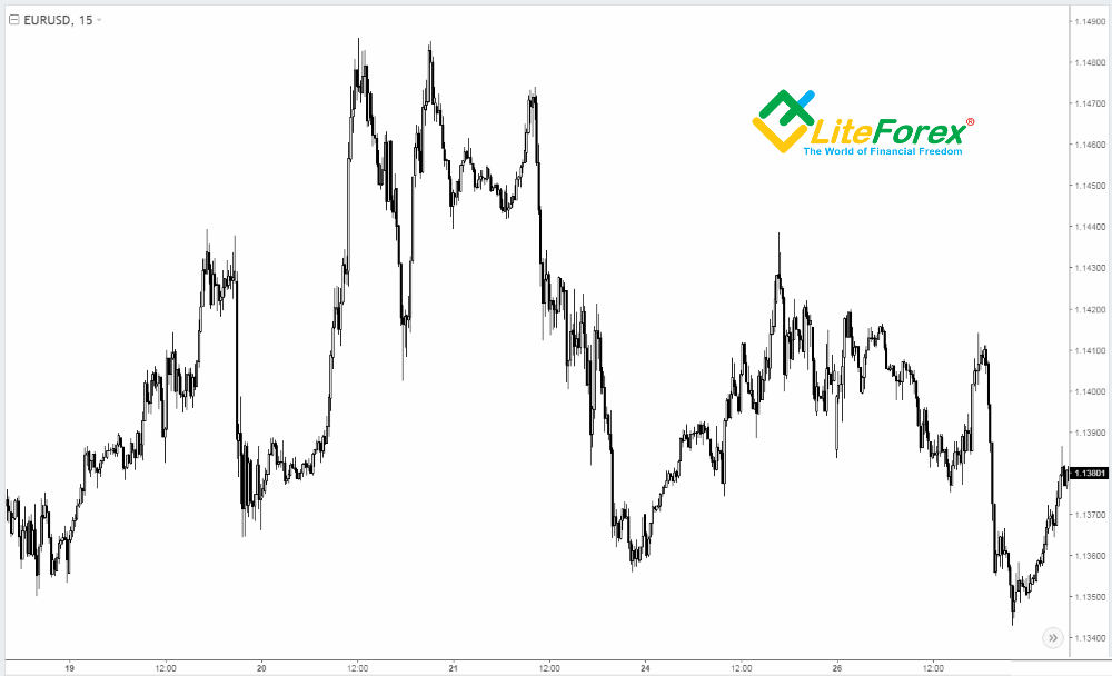 czarna forex lista