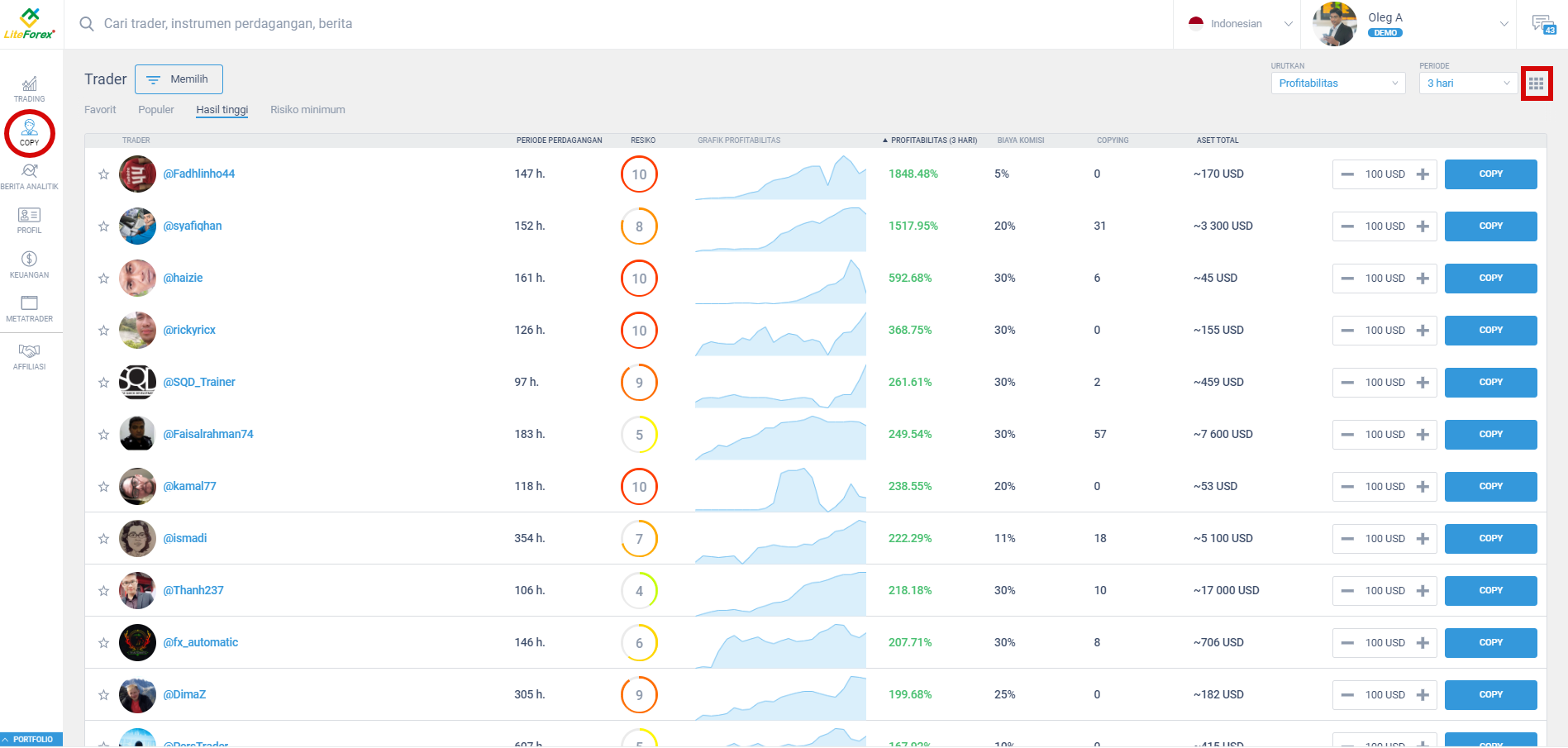 LiteFinance: 4. Social Trading