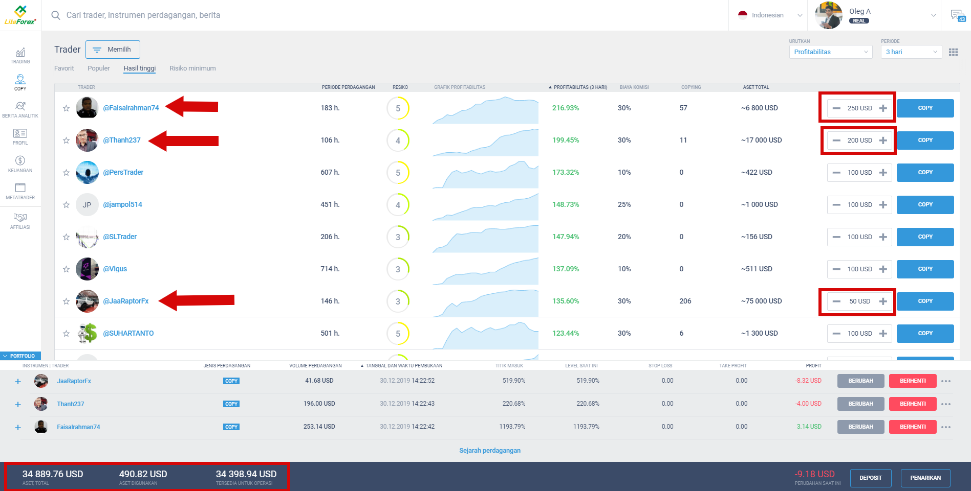 LiteFinance: 4. Social Trading