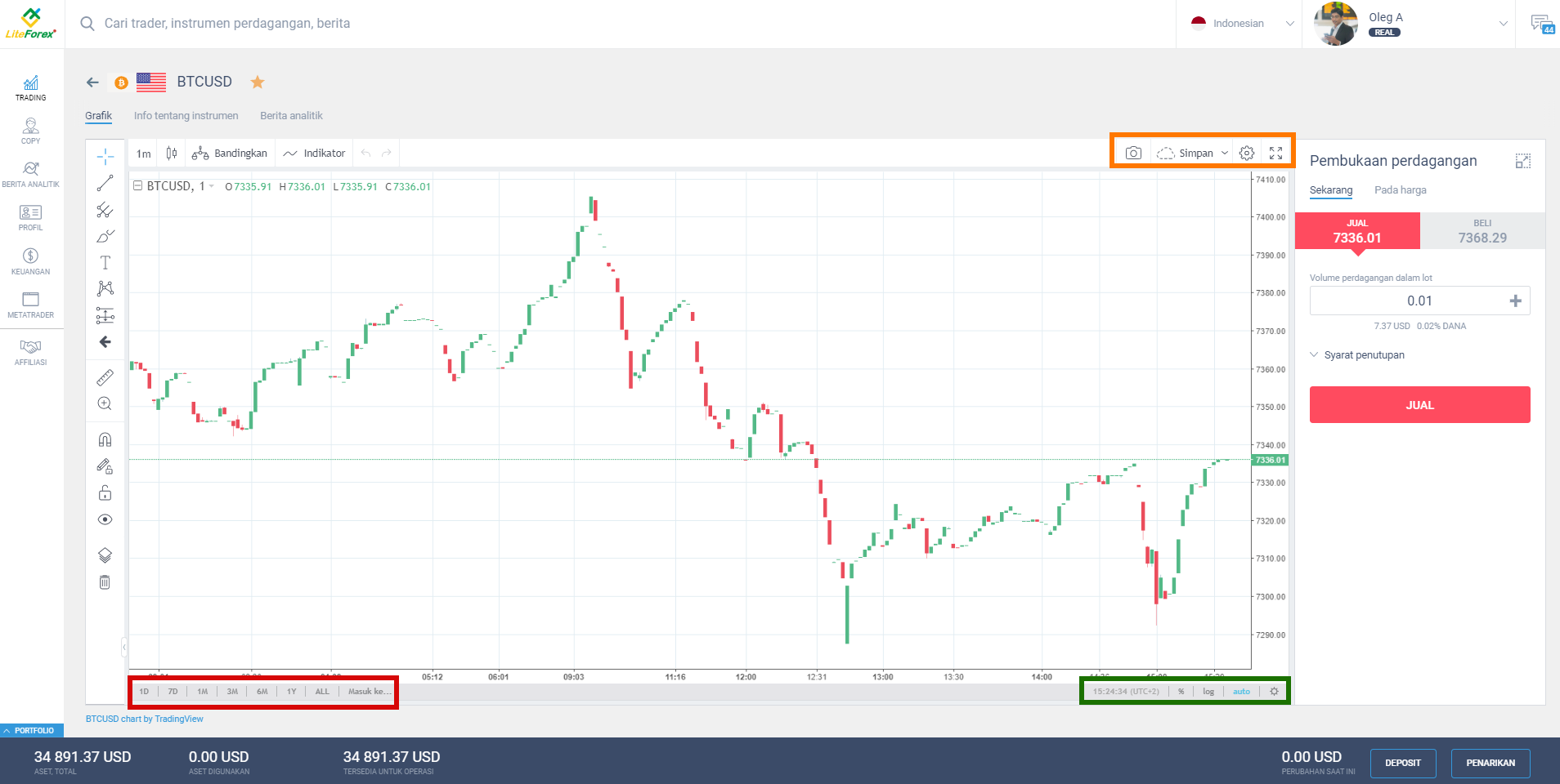 LiteFinance: 5. Trading