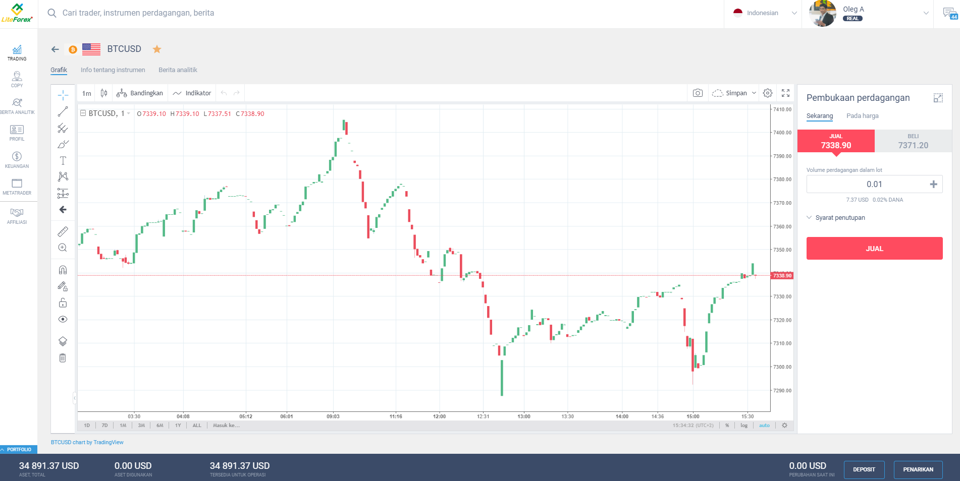 LiteFinance: 5. Trading