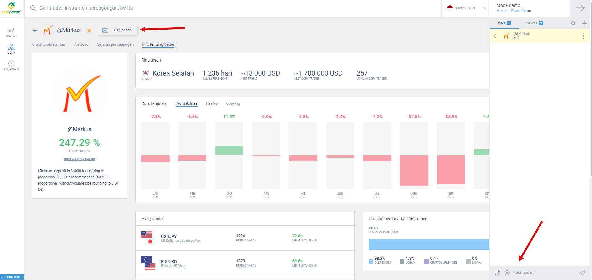 LiteFinance: 1. Halaman utama ("Trade")