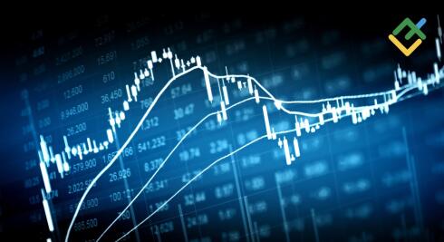 Strategie długoterminowe Forex: istota oraz praktyczne przykłady