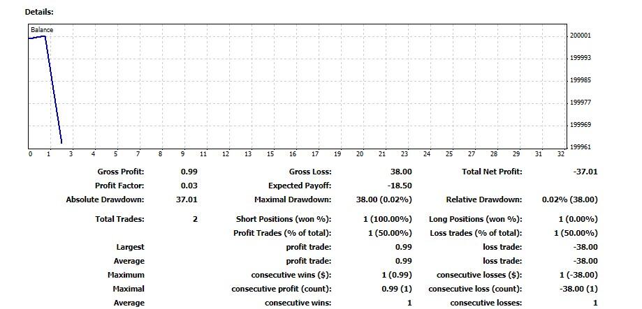 LiteFinance: O que é um lote no Forex e como calcular o volume duma posição no Forex | LiteFinance (ex. LiteForex)