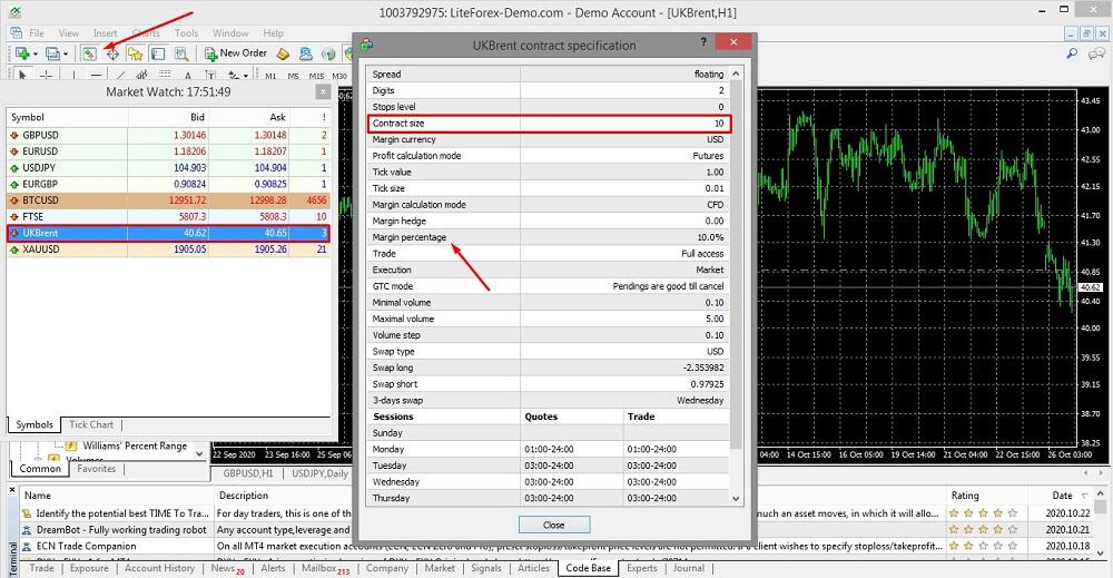 LiteFinance: What is a LOT in Forex and How to Calculate Lot Size | LiteFinance